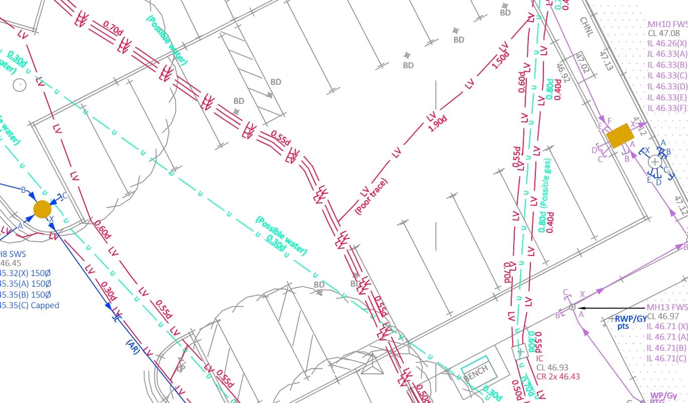 Utilities survey Example 2 Utility Surveys | Burton-on-Trent