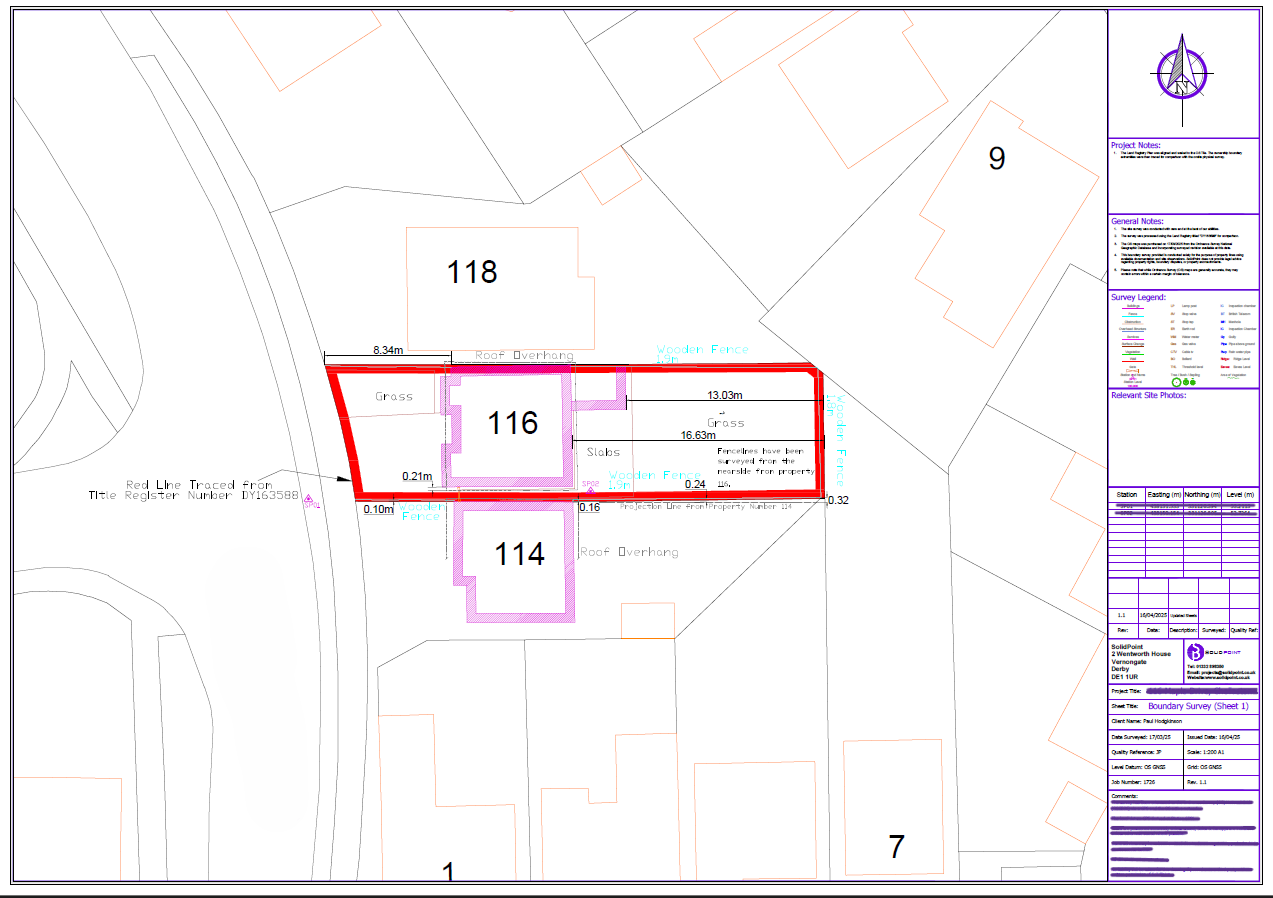 boundary survey