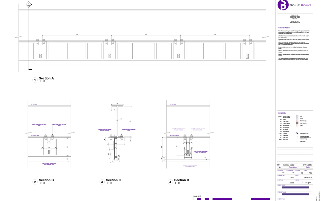 9 Risks You Face If You Do Not Commission a Structural Survey