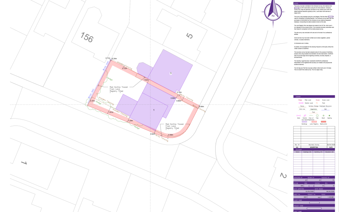 Boundary Survey in Nottingham