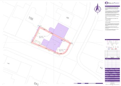 boundary survey in nottingham