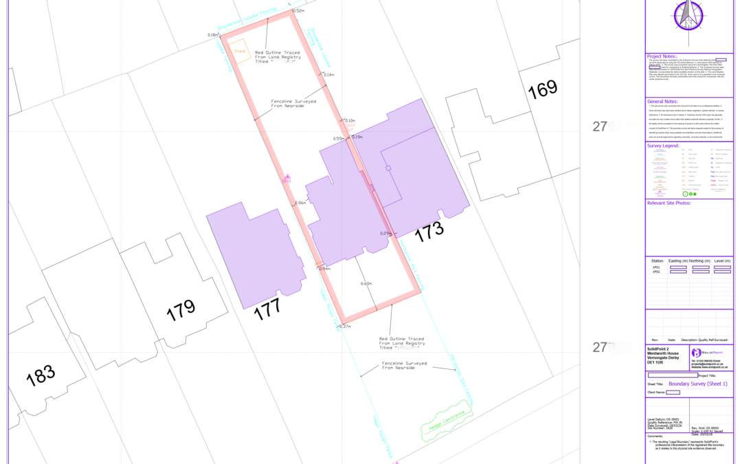 Boundary Survey in Birmingham