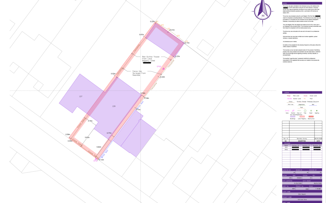 Boundary Survey in Coventry
