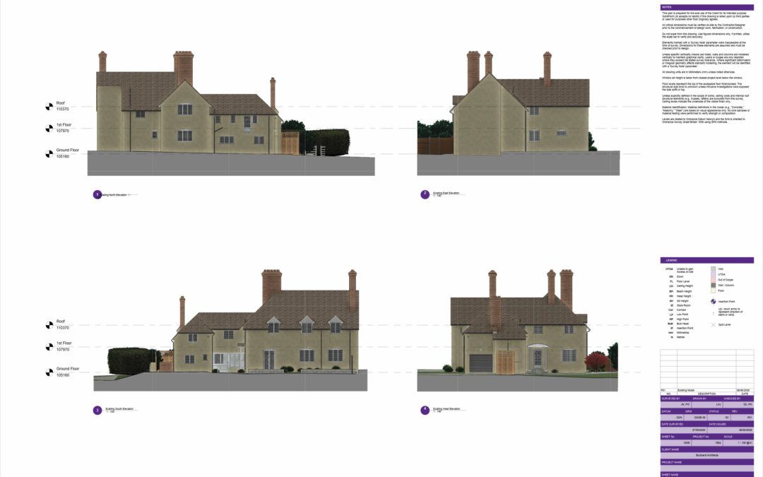 Surveys For Planning Applications