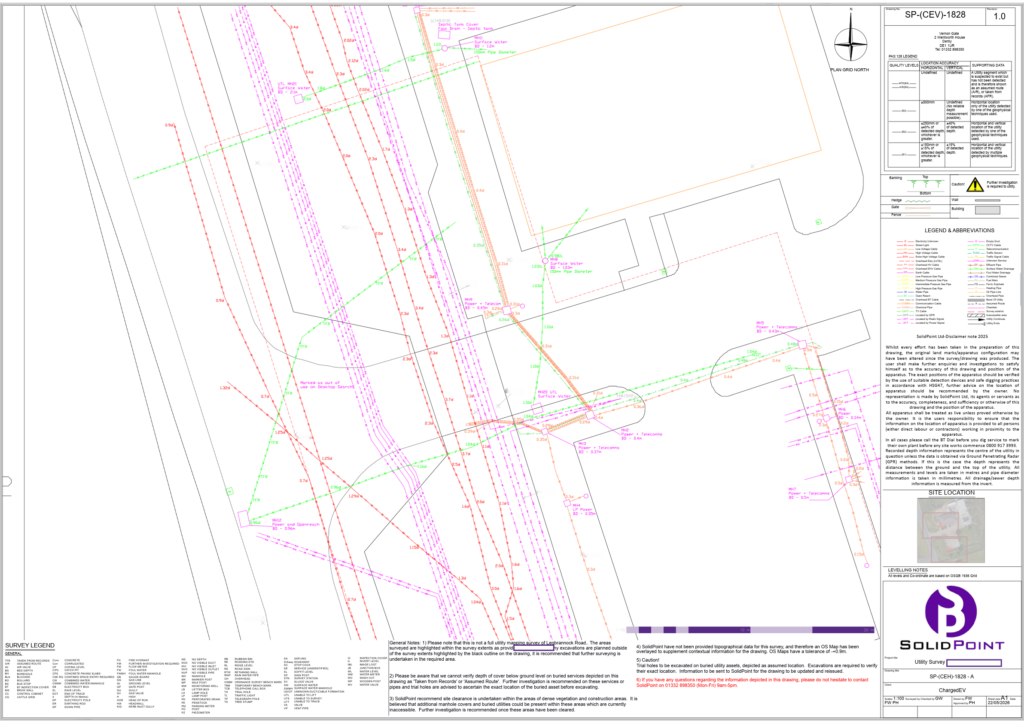 Utility Survey Extract A, Scotland Utilities survey Example 3